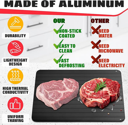 Meat Defrosting Tray